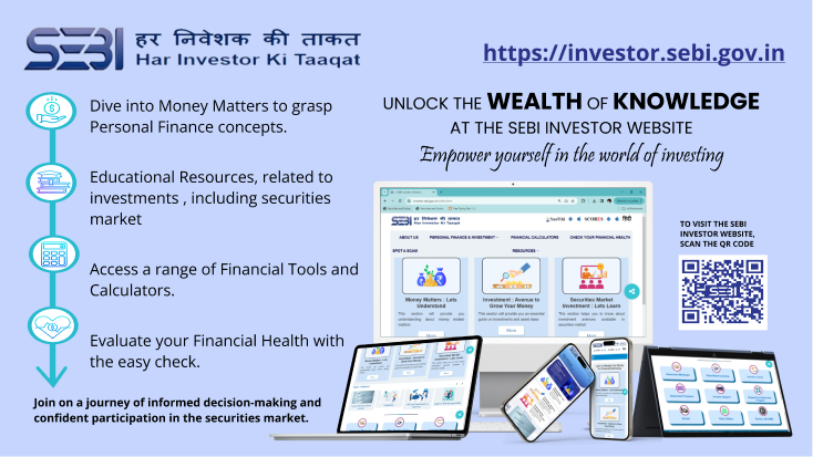 SEBI investor awareness banner — 'Har Investor Ki Taaqat'